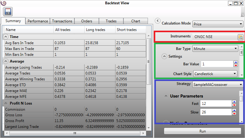 Backtest View