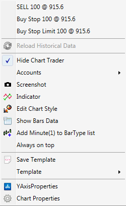 Chart View Context Menu