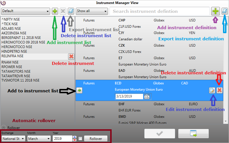 Instrument Manager View