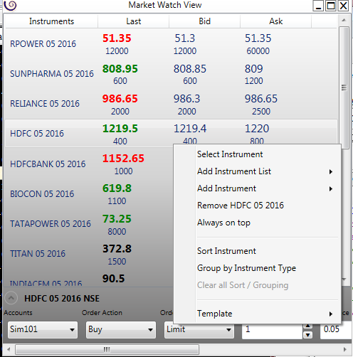 Market Watch View